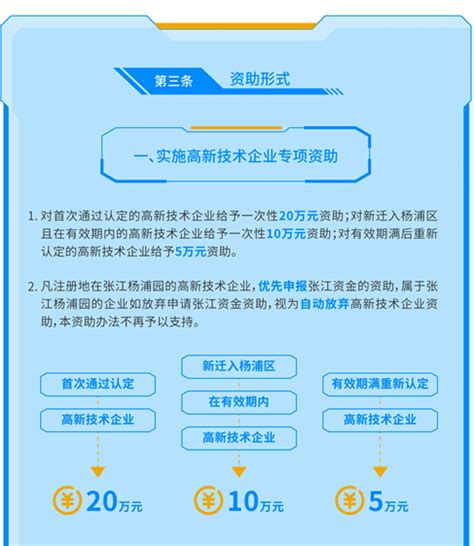 《杨浦区高新技术企业资助办法》发布_上海杨浦