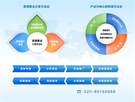 《策略思维》商界、政界及日常生活中的策略竞争读书笔记_文库-报告厅