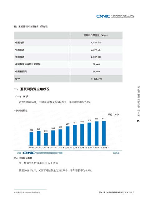 2023年中国互联网接入现状分析 高速网络需求快速提升【组图】_行业研究报告 - 前瞻网