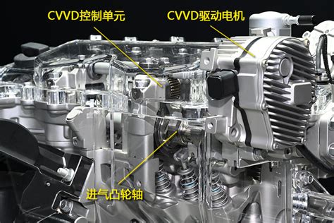 全球首创CVVD技术 起亚K5凯酷1.5T发动机解析-手机新浪汽车