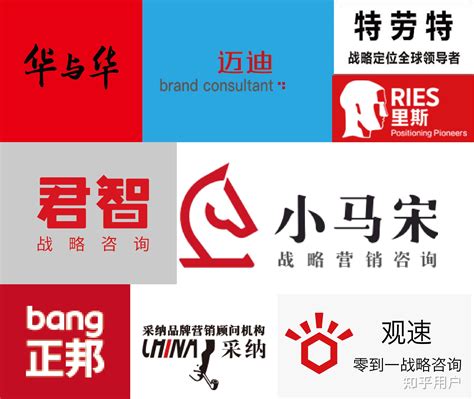 中国十大品牌设计公司排名？ - 知乎