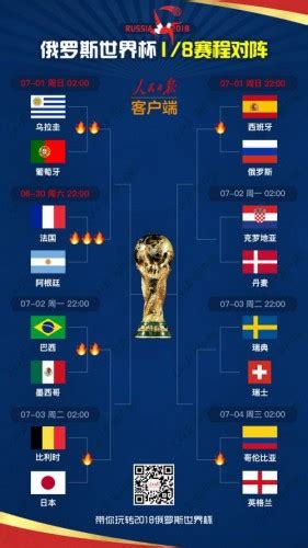 2018世界杯比分结果_2018世界杯尼日利亚VS冰岛比分预测结果一览，双方交战记录分析_2018世界杯比分结果,2018世界杯,比分,结果 ...