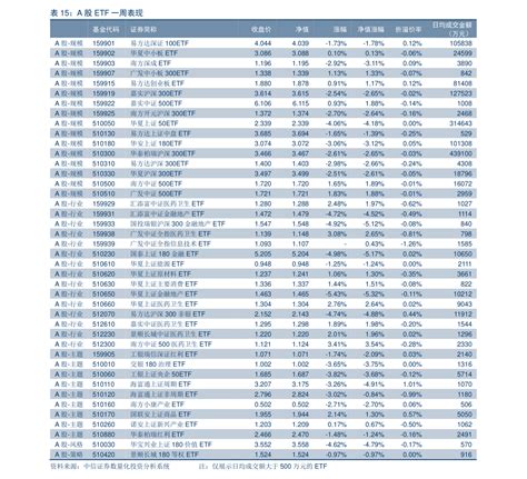 2020高股息率股票排名（紫金矿业股票分红）-迈博汇金
