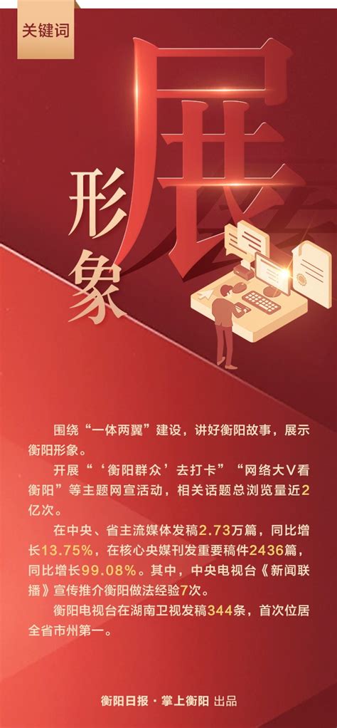 衡阳市人民政府门户网站-海报丨乘风破浪的2020！带你看懂衡阳宣传思想文化工作新亮点