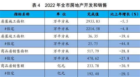 2023贵州新春年货节“知节识节·享趣毕节”主题活动圆满举行