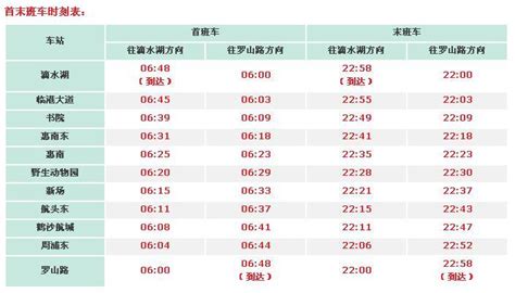 2019上海地铁8号线各站首末班车时间表- 上海本地宝