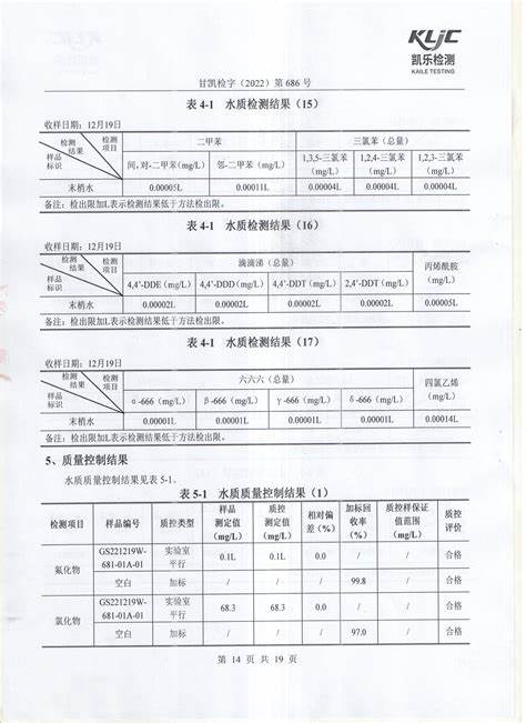 天秤座2022年12月份学习运势