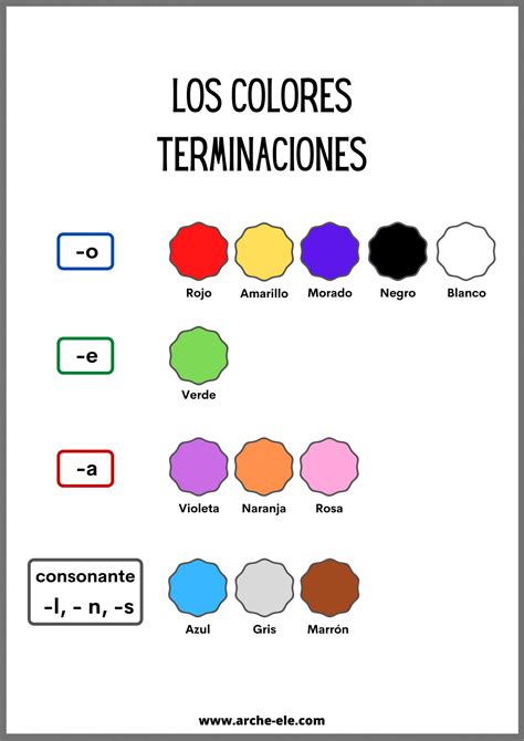 Los colores en clase de ELE para niños [MATERIAL COMPLETO ...