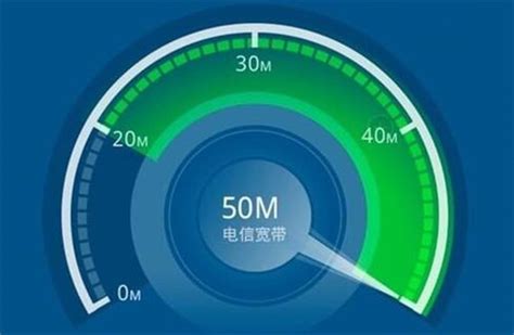 100M宽带网速怎么样？下载速度、人数和家用情况分析