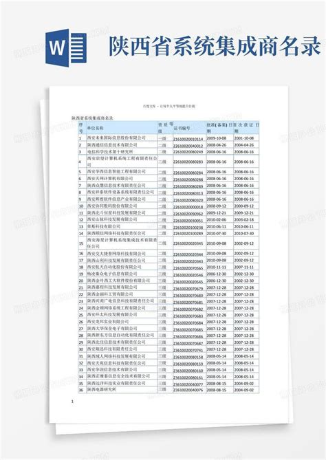 中国系统集成商名单大全(4603家).docxWord模板下载_编号qwaygkep_熊猫办公