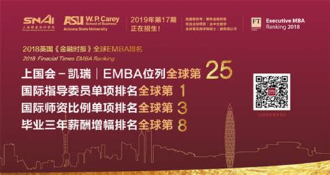政党外交学院举办2020第2期“国际组织大讲堂”（在线）