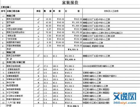 2021年工地建筑工程报价单-Excel表格-办图网