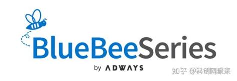 DSP集大成者之蓝蜂系统 理想的一站式广告自助投放优化平台 - 知乎