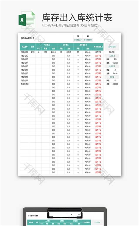 库存出入库统计表Excel模板_千库网(excelID：169487)