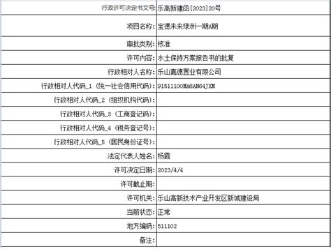 关于2021-2022年度年武汉市优秀高新技术企业名单公示的通知_高新协会