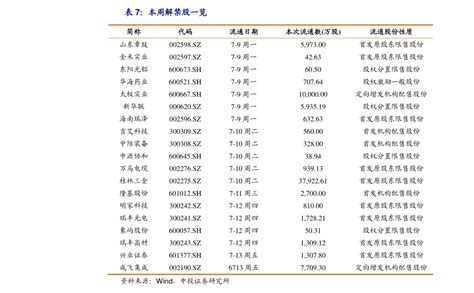 【收支】2021年日本家庭收入和支出数据 日本家庭收支调查覆盖全国家庭，不包括单身学生家庭等。根据2015年人口普查，这些家庭大约有5157 ...