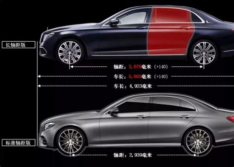 造“大车”还得是大众，轴距近3米，大五座+四驱，预售27.69万起 - 知乎