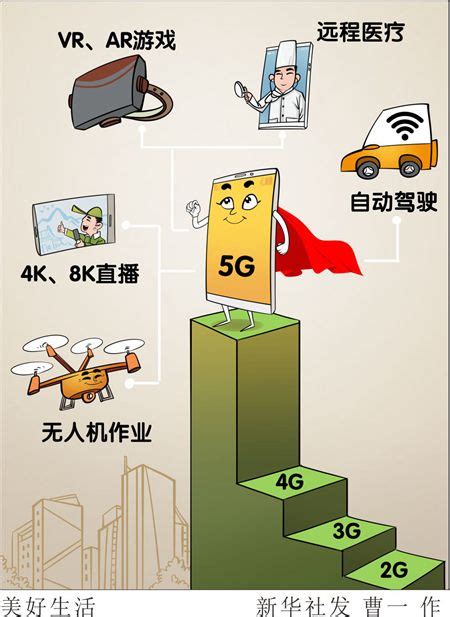 【科普】5G基站到底长啥样？和4G有啥区别？ | 电子创新元件网