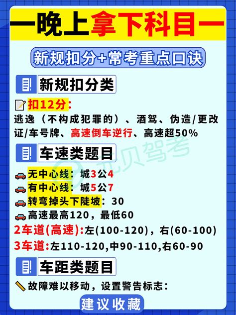 一晚上拿下驾考科目一秘诀！扣分罚款交通标志盘点