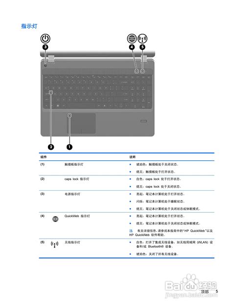 惠普HP ProBook 4431s笔记本电脑说明书:[2]-百度经验
