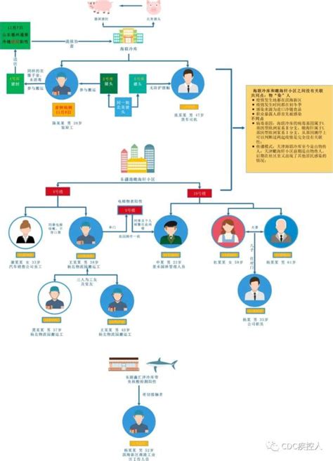 宁夏回族自治区图册_360百科