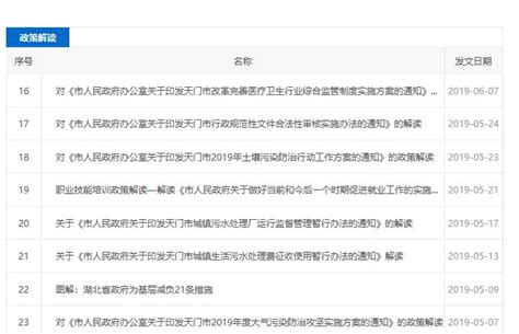 天门市2019年政府信息公开工作年度报告 - 湖北省人民政府门户网站