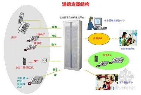 厦门火炬高新区智能制造服务平台-制造业项目及技术产业服务