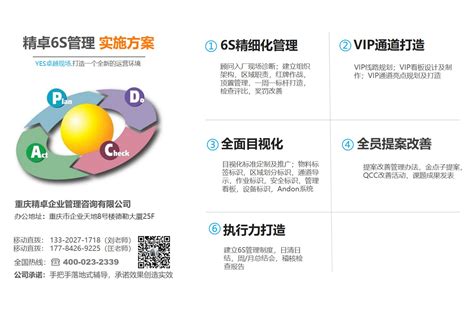 TPM自主保全推进的方法与技巧_装备保障管理网——工业智能设备管理维修新媒体平台