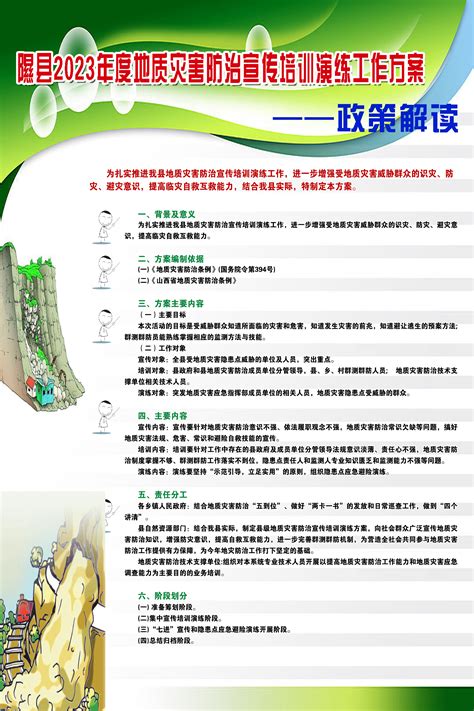 【图解】隰县人民政府办公室关于印发隰县2023年度地质灾害防治宣传培训演练工作方案的通知-政策解读-隰县人民政府门户网站