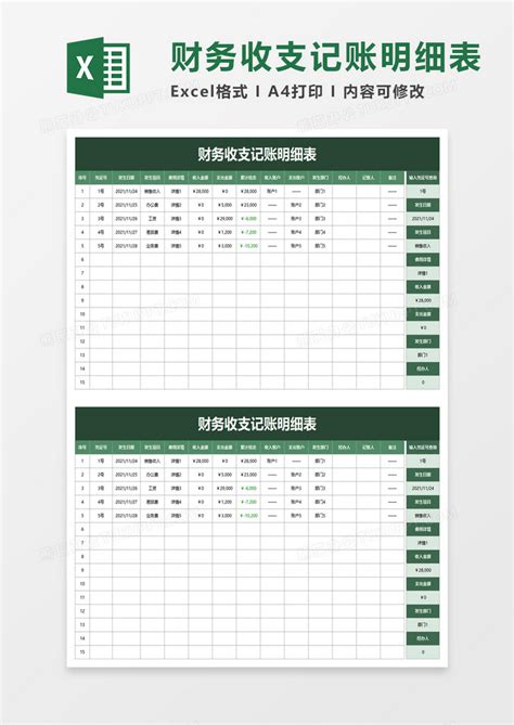 财务收支记账明细表Excel模板下载_熊猫办公