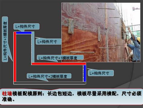 建筑模板的规格和特点有哪些？