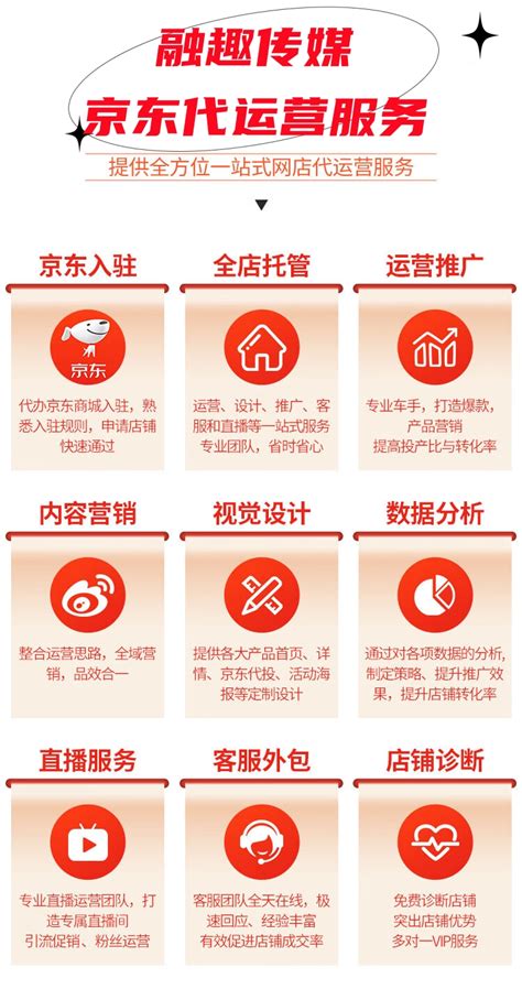 云南保山：着力提升对外开放水平 促进经济高质量发展_手机新浪网