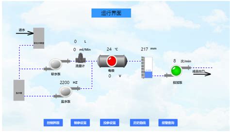 智能化设备管理软件-山东新日电气设备有限公司