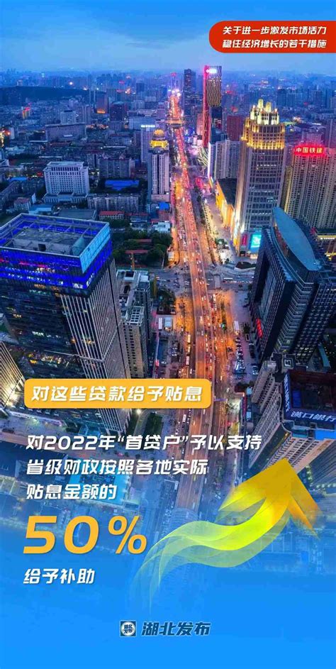 六大关键词看懂“稳增长18条”- 湖北省人民政府门户网站