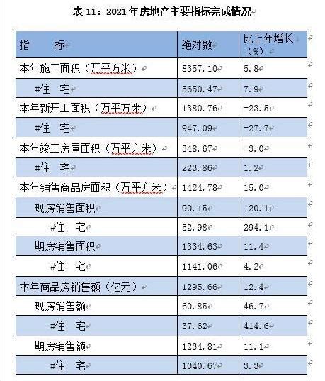 上海近20年平均工资vs平均房价直观对比(1998~2017) - 知乎
