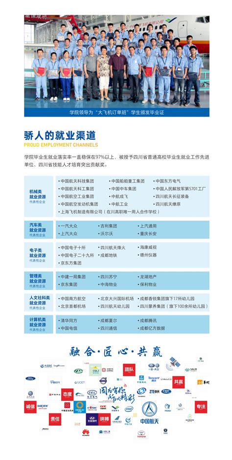 2022年四川航天职业技术学院单独招生简章-四川航天职业技术学院