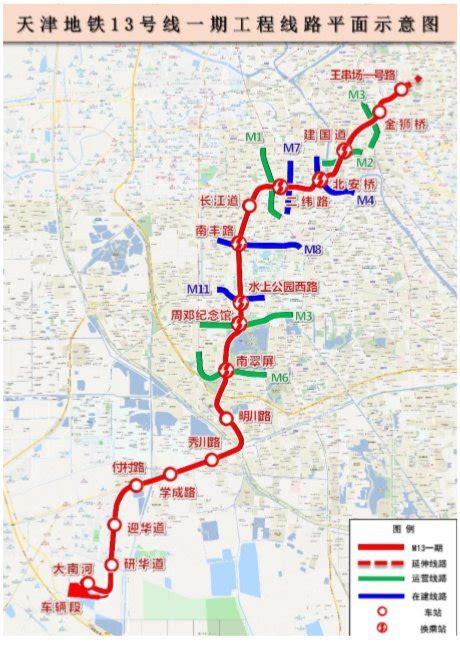 天津地铁13号线可以换乘哪些地铁线路- 天津本地宝