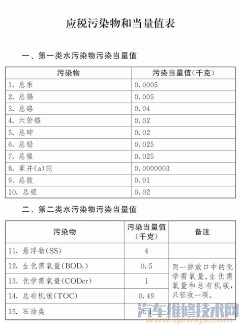 收费标准-企业官网