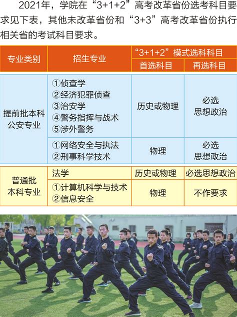 2021湖北警官学院录取分数线（含2019-2020历年）_大学生必备网