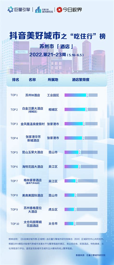 苏州短视频推广_新媒体推广_新媒体广告_巨量引擎苏州区域代理_苏州今日视界文化传媒有限公司