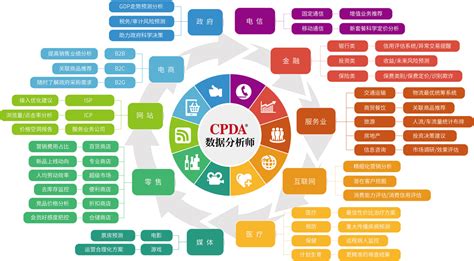 2020年中国教师培训行业分析报告-市场现状调查与发展前景研究_观研报告网