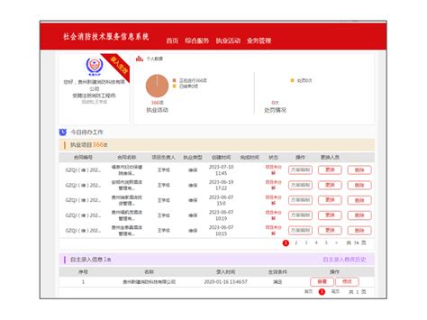 一图读懂 | 上海地标《社会消防技术服务机构质量管理要求》，2月1日起实施 - 消防百事通