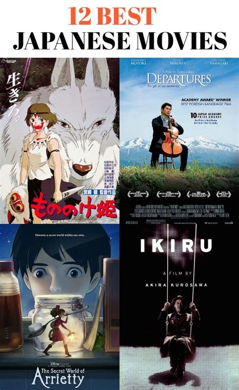 10 Best Japanese Romance Movies Based On Anime and Manga till 2016 - Niadd
