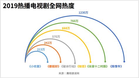 2023春招季IT互联网热度依旧 制造业成为新选择-广西新闻网
