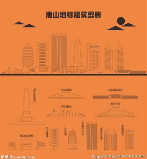 【唐山】《唐山市绿色建筑专项规划（2020-2025）》 - 绿色建筑研习社