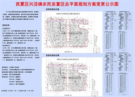 西夏区兴泾镇安置区规划变更公示-银川市人民政府门户网站