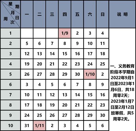 北京市海淀区2023年义务教育阶段小学入学工作日程安排 - 北京慢慢看