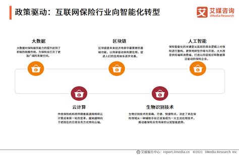 2019年中国保险行业市场现状及发展前景分析 - 北京华恒智信人力资源顾问有限公司