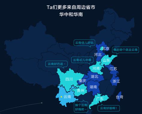 《2018游云南大数据报告》-梦旅程