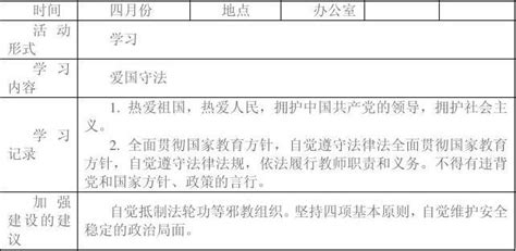 师德师风建设学习活动记录_word文档免费下载_文档大全